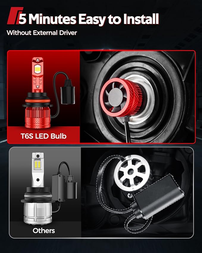 Torchbeam 9007/HB5 Bulbs, 1000% Brighter 9007 Powersports Headlight Bulbs, 6500K Cool White Fog Lights, IP68, 60000Hrs Lifespan, CanBus Ready, Plug-N-Play, Pack of 2