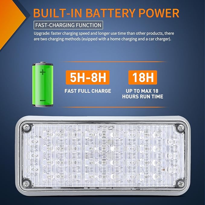 Nilight 2PCS 42LED Green Wireless Magnetic Strobe Lights Portable Warning Hazard Light Surface Mount Waterproof 5 Patterns for 12V 24V Cars Trucks Van Off Road Vehicles ATV