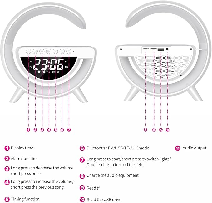 Wireless Charging Table Lamp Multifunctional Bluetooth Speaker & Alarm Clock - LED Bedside Desk Lamp Night Light for Heavy Sleepers, Superfine Bedroom Home Decoration (White)