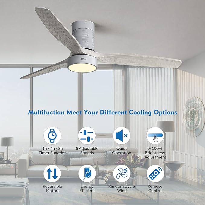 Sofucor Low Profile Ceiling Fan with Lights and Remote, Quiet Energy-Saving with 6-Speed, 52'', Gray