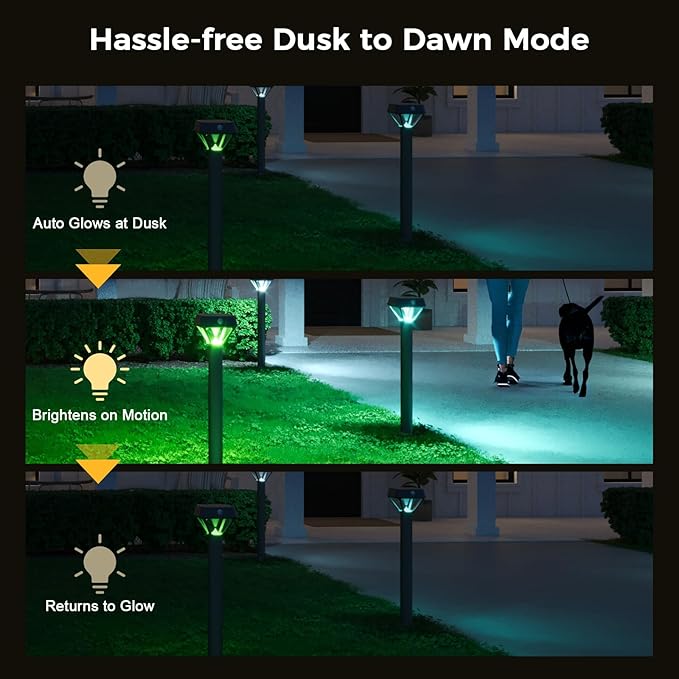 XMCOSY+ Smart Solar Pathway Lights, Bluetooth APP Control with Motion Sensor, 150LM RGBCW Color Changing Landscape Lighting for Yard, Garage, Garden, Lawn, IP65 Waterproof, 2 Pack