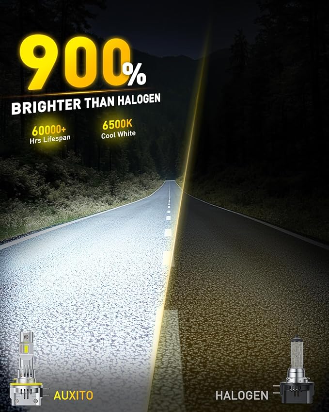 AUXITO H11B LED Bulb, 900% Ultra-Bright, 6500K White Light, Plug and Play, Long Lifespan, No Flicker, 99% Compatibility, 2PCS