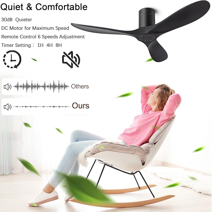 52” Flush Mount Ceiling Fans No Lights and Remote/APP Control, 6 Speed DC Motor, Low Profile Ceiling Fan Without Light for Bedroom, Hallway,Indoor/Outdoor(Matte Black)