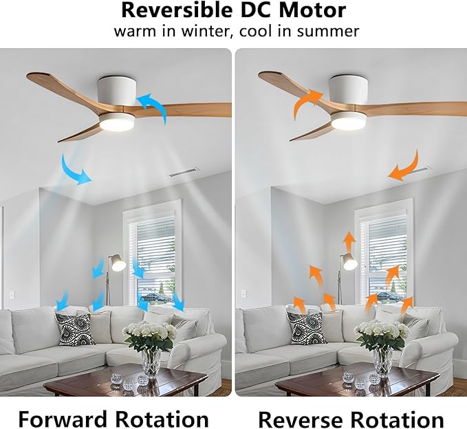 48in Quiet Ceiling Fans with Lights ETL Listed Remote Ceiling Fan Light 6 Gear Wind Speed Ceiling Fans White LED Ceiling Lights Fan Lighting Wooden Blades For Living Room Dining Room Bedroom