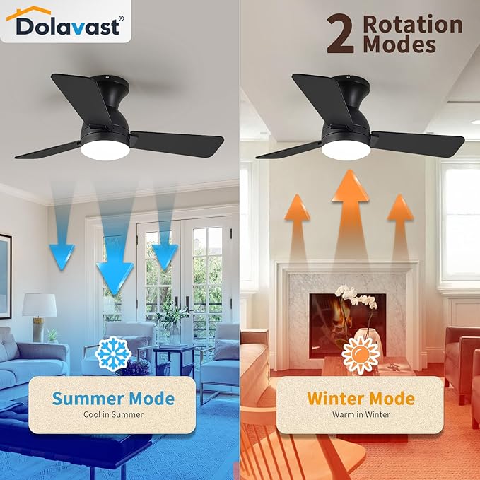 Ceiling Fans with Lights and Remote, 36 Inch Ceiling Fan with Light, Low Profile, Reversible, Dimmable LED, Flush Mount, Quiet, DC Motor, Black Ceiling Fan for Bedroom, Kitchen, Office