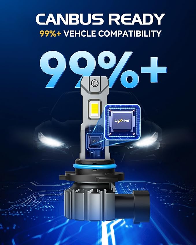 HB3 and 9006 Bulbs Combo 56,000LM Brightest Fog Light, Wider Driving Vision, 6500K Cool White, 9005 and HB4 Driving Bulbs, Plug and Play, Pack of 4