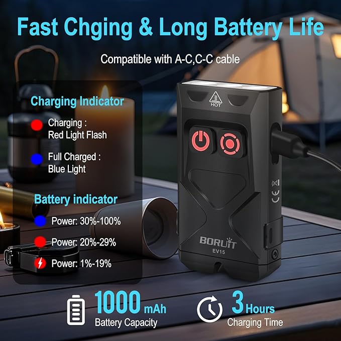 BORUIT EV15 LED Small Powerful EDC Flashlight,1000 Lumen USB-C Rechargeable Mini Keychain Flash Light with 365nm UV & RGB Side Light,IP65 Waterproof,Clip & Tail Magnet for Emergencies