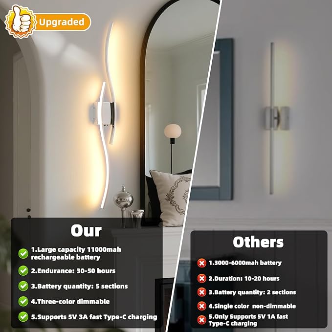 Battery Powered Wall Sconces Set of 2, Chrome 39" LED Dimmable Wall Sconce with Remote Control/Timer/Memory, USB Rechargeable Wall Lights for Living Room, Bedroom, Hallway Wireless scones Lighting