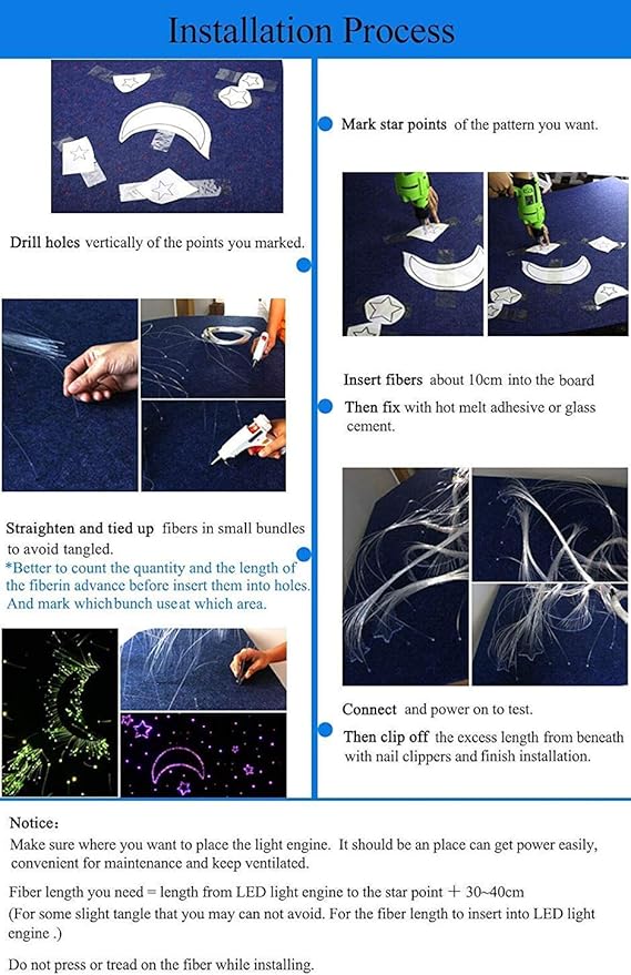 AZIMOM Bluetooth16w Twinkle Fiber Optic Lights Star Ceiling Lighting Kits Mixed 335pcs 13.1ft Fiber Strands End Glow RGBW Music Mode Light Source Car Use Headliner Home Decor