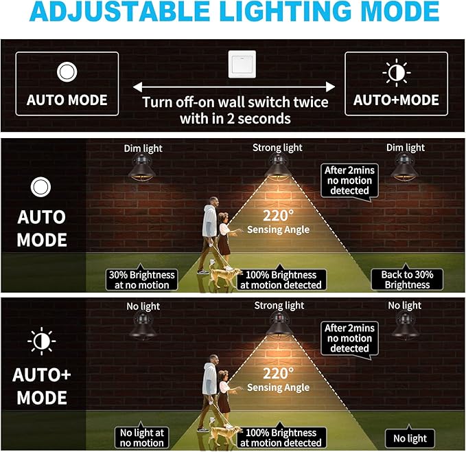 LONEDRUID Motion Sensor LED Outdoor Barn Lights Brown Exterior Wall Lantern Dusk to Dawn Outside Wall Mount Sconce Lighting Fixtures Antique Farmhouse Porch Lamp for House Patio Garage Front Door