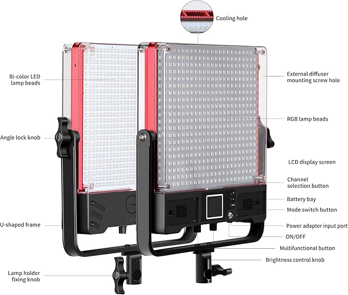 GVM 50SM Pro LED Video Light with Softboxes, RGB+Bi-Color Double Sided, Each Side 50W, Video Lighting Kit with Bluetooth Control, Led Panel Lights for YouTube, Studio, 3 Packs (GVM-50SM-3L)