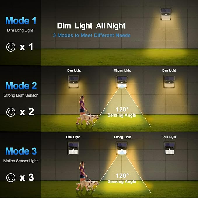 Solar Lights Outdoor, 10 Pack Solar Motion Sensor Outdoor Lights with 3 Lighting Modes, IP65 Waterproof Solar Fence Lights for House (Warm White)