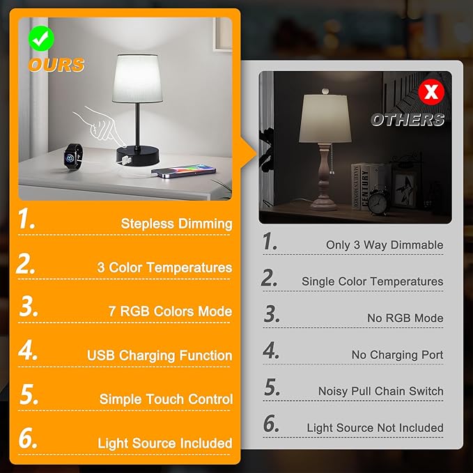 Ascher Small Bedside Table lamp, RGB Color Changing Lamps, 3 Color Temperatures, Dimmable Nightstand Lamp with USB C+A Ports, Touch Desk Lamp for Bedroom Living Room, H11.4in(Cream Shade)