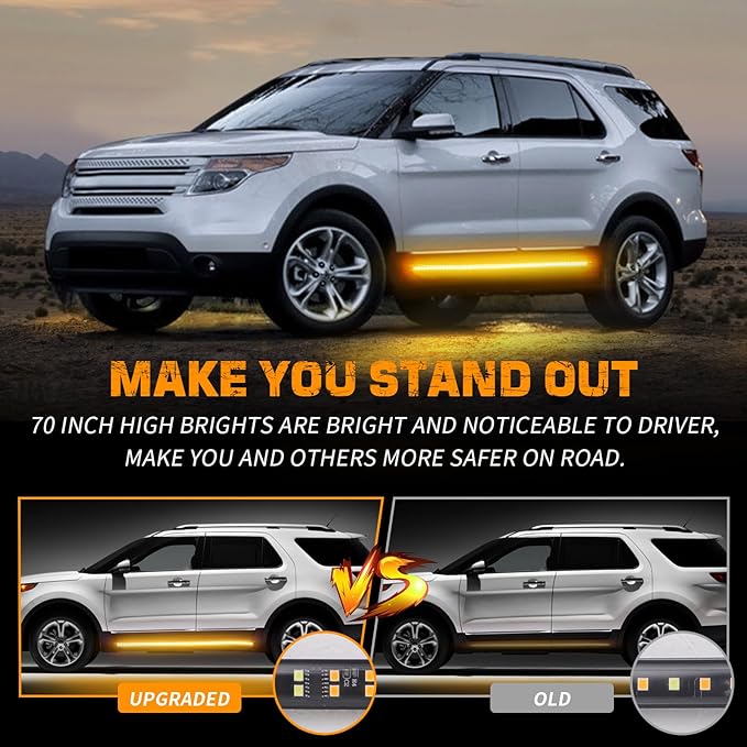 XRIDONSEN 2PCS 60 inch Amber Strobe Lights Strip 720 LED Running Board Lights Flashing Warning Hazard Safety Side Step Flexible Emergency Lights for Tow/Plow Trucks Construction Vehicles Pickup SUV