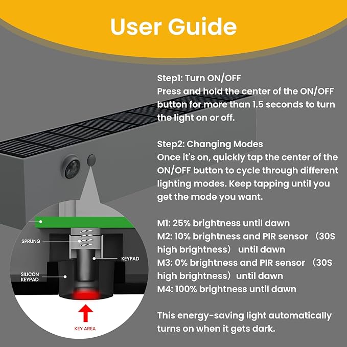 Solar Wall Lights Outdoor Waterproof, 2Pcs LED Dusk to Dawn Solar Lights for House Number, 4000K 1000LM Motion Sensor Solars Outdoor Light for Patio, Porch, Address Sign
