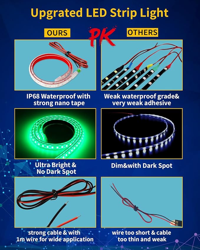 Green Led Strip Lights,24inch 12V Interior Light Strip IP68 Waterproof Cuttable for Car Motorcycles Boat Golf Cart Truck Cargo Home Decoration with Strong Nano Tape(4PCS)