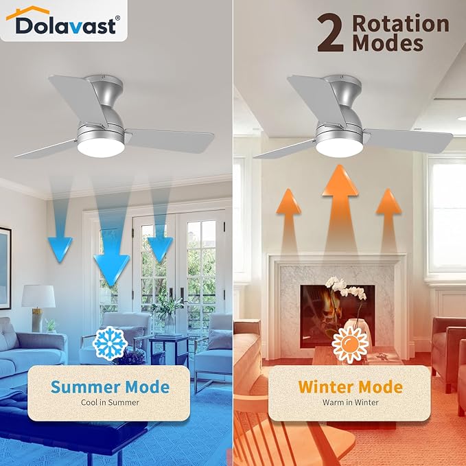 Ceiling Fans with Lights and Remote, 36 Inch Ceiling Fan with Light, Low Profile, Reversible, Dimmable LED, Flush Mount, Quiet, DC Motor, Nickel Ceiling Fan for Bedroom, Kitchen, Dining Room