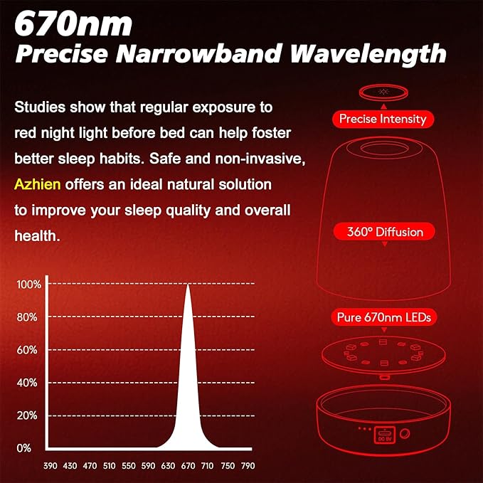 Azhien Red Light Therapy for Sleep, Red Night Light, Touch Dimmable-670NM Light Lamp for Adults & Kids, Night Lights with 670nm for Stress Relief Relaxation Travel Meditation and Yoga