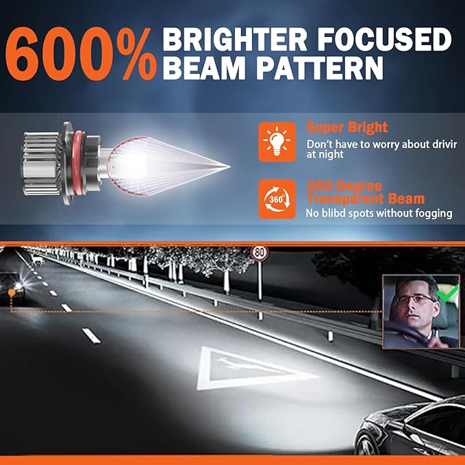 Compatible For Ford F250 F350 F450 F550 1999 2000 2001 2002 2003 2004 Fog light bulbs Combo Kits, Powersports Bulbs with Fan Direct Installation, Pack of 4