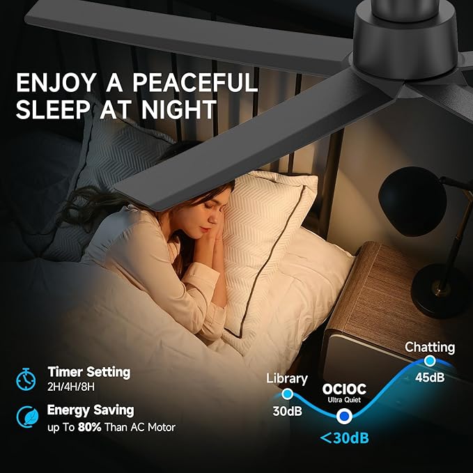 ocioc 52 inch Ceiling Fans with Lights, Large Air Volume Ceiling Fans with Reversible Quiet DC Motor and Remote（Black）