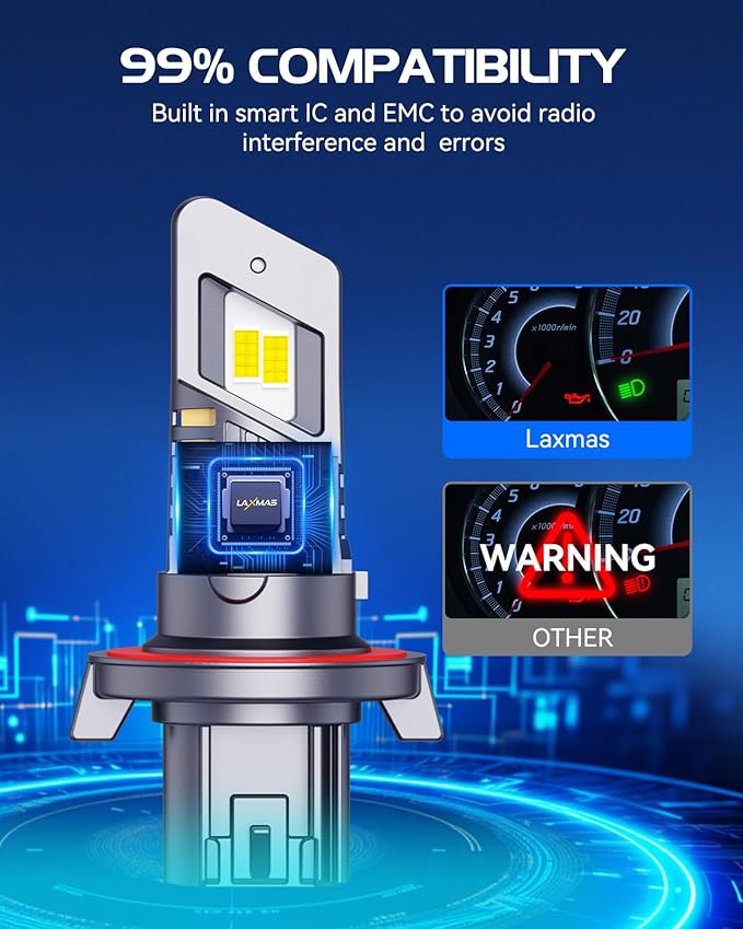 Laxmas H13 28000LM Bulbs, 6500K Cool White H13/9008 Fog Lights with 15000RPM Cooling Fan, wireless, IP67 Waterproof, Plug-N-Play, Pack of 2