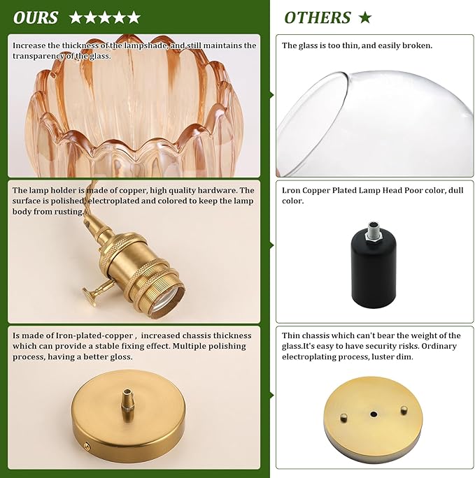 Mini Pendant Light 2 Pack with Amber Tulip Glass Lmapshade, Brass Vintage Pendant Light Adjustable Hanging Light for Kitchen Island Dining Room Hallway