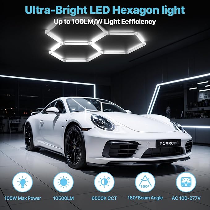 HYPERLITE Gen 2 Hexagon Garage LED Light, Upgraded 3 Level Dimmable 105W 10500LM Super Bright Garage Detailing Lights, 3 Grids Hex Shop Light, Hexagon LED Lights for Basement, Gym, Shop