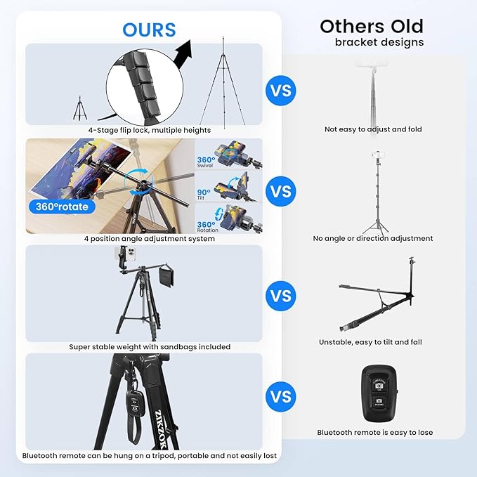 68" Phone Tripod for Overhead Shots, Horizontal Tripod, Tripod Stand for iPhone with Wireless Remote/Sandbag, Phone Tripod for Cooking Video Recording/Live Stream/Vlogging