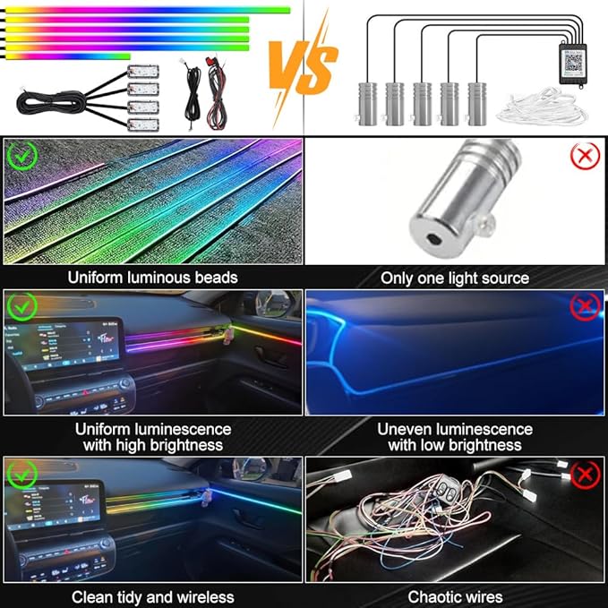 Acrylic Interior Car Ambient Lighting Kits, LED Strip Lights with Wireless APP, Neon Fiber Optic Lights Function LED Strip for Car with Music Modes (10 in 1)
