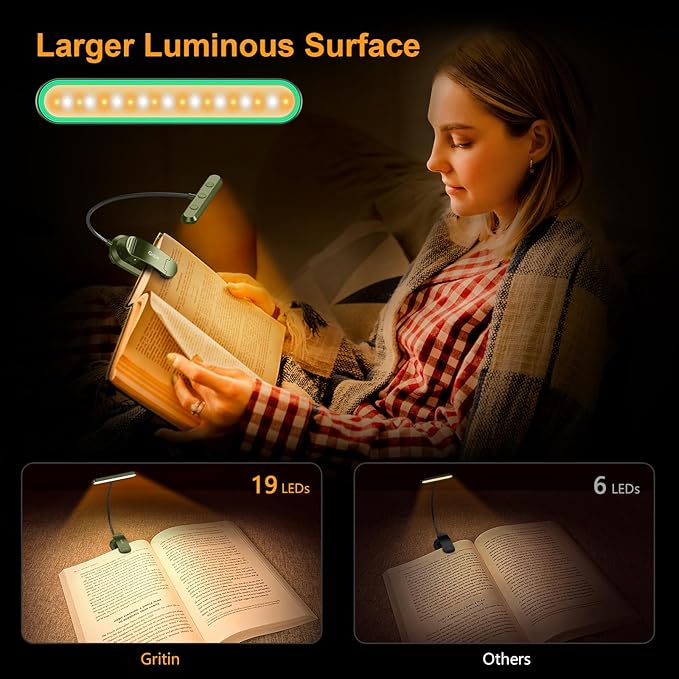 Gritin Rechargeable Book Light for Reading in Bed with 19 LED &Memory Function-Eye Caring 3 Color Temperatures,5 Brightness Levels,90 Hrs Runtime Flexible Goose Neck Clip on Light-Deep Green
