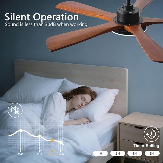 Ceiling Fans with Lights and Remote Control, 5 Solid Wood Blades, 3CCT Dimmable, Quiet DC Motor, 56 Inch Modern Outdoor Ceiling Fans for Bedroom Farmhouse Patios