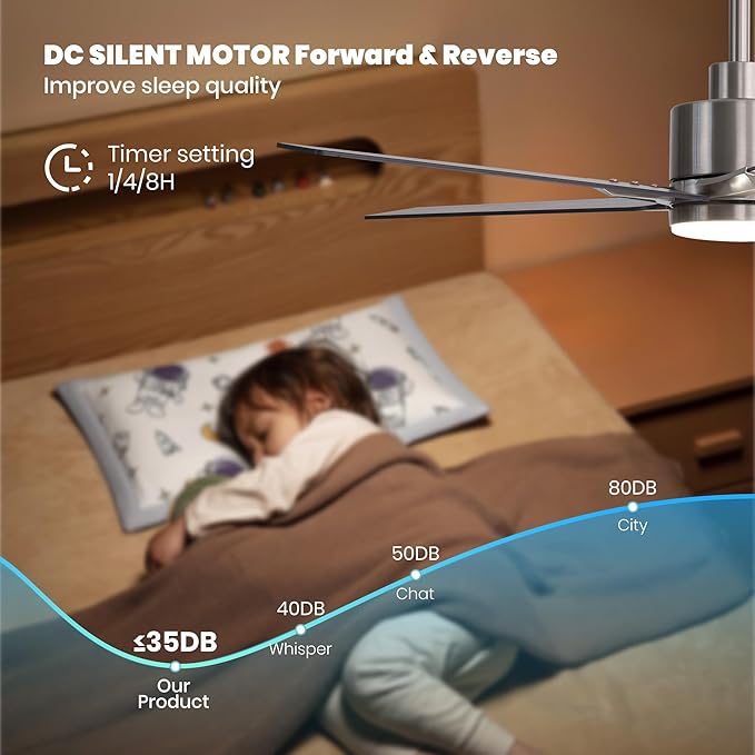 46 Inch Ceiling Fans with Lights and Remote Control for Bedroom, Modern Nickel Ceiling Fan with Quiet Reversible DC Motor, 3CCT, Dimmable, LED Lighting for Living Room, Patio, Indoor and Outdoor