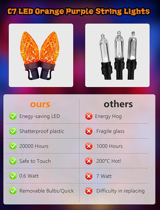 Orange Halloween String Lights Outdoor, 26Ft Halloween Decorations Lights with 50 C7 LED Strawberry Orange Bulbs, Hanging Outdoor Patio Light for Outside Roofline Fall House Window Holiday Party Decor