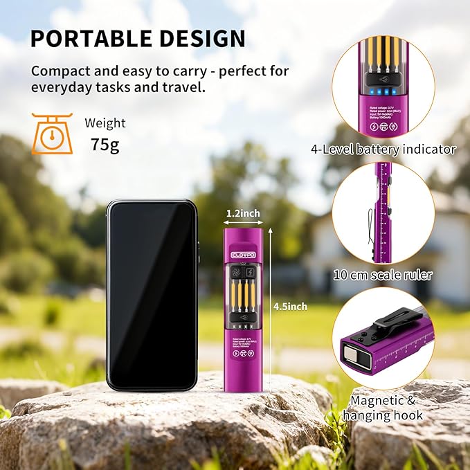 EDC Flashlight Rechargeable 365nm UV Flashlight with RGB, Mini Magnetic LED Flashlight 1500 Lumens Pocket Flashlight with Mode Memory for Working, Emergency, Pet Urine Detection (Purple)