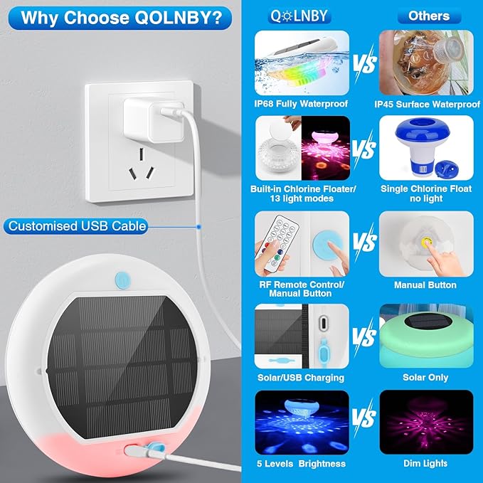 Solar Pool Chlorine Floater(4 Pack), Floating Pool Lights, 2600mAh 6.69” IP68 Waterproof Easy-Open Floating Chlorine Dispenser,13 Colors Adjustable Release Chlorine Floater Dispenser for 1" & 3"