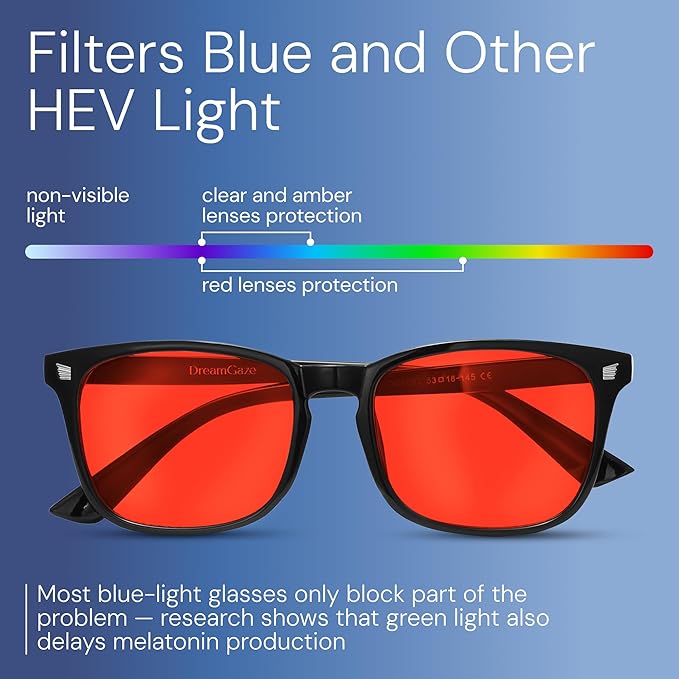 livho Gaming Blue Light Blocking Glasses for Better Sleep, Premium Night Driving, Computer Blockers for Man & Woman