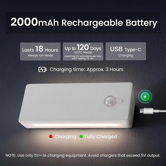 LED Backlit Motion Sensor Night Light, Rechargeable Night Light, Mini Stick-On Night Lights, Soft Two-Sided Glow, Magnetic, 3-Color Adjustable, for Bedroom, Toilet, Hallway & Cabinet (ABS *1pack)
