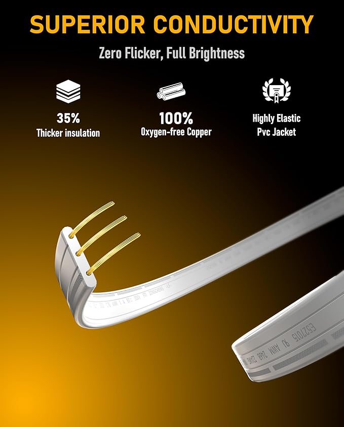 Y-Splitter for Govee Permanent Outdoor Lights, Waterproof Y-Connector Extension Cord Compatible with Govee 3Pin H705A/B/C, Expand Holiday Lighting for Christmas, New Year, Roof, 1 Male to 2 Female