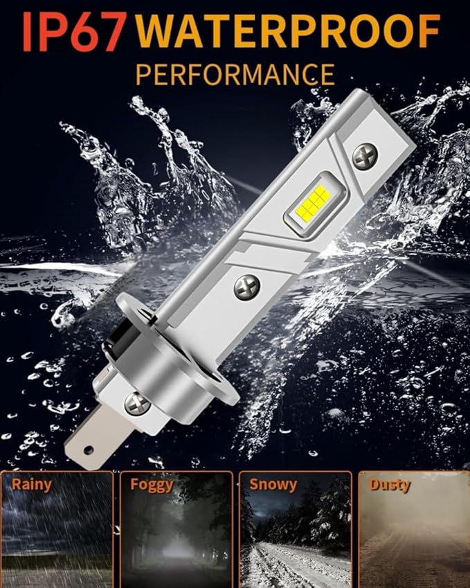 Latest Upgraded H1 Bulb, 6500K White 20000LM Super Bright, 1:1 Size, CSP Chips Fog Lights, No Adapter Required Easy Install, Non-polarity, High and Low Beam,Pack of 2