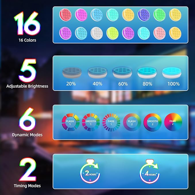 Pool Lights, Submersible LED Lights with Remote, IP68 Waterproof 16 Color Rechargeable Floating Lights, Built-in Magnet Underwater Lighting for Inground Above Ground Pool Fountain (2 Pack)