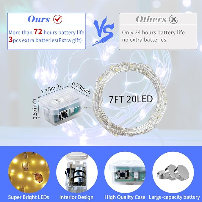 100 Pack Blue Fairy Lights 7Ft 20 LED Twinkle String Lights 3 Modes Battery Operated Waterproof Firefly Starry for Mason Jar Wedding Party 4th of July Christmas Day Table Centerpieces