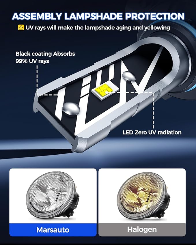 Marsauto 9145 H10 LED Fog Light Bulbs, 14,000LM 6500K Cool White H10 9140 9145 LED Bulb Fog Lights, Non-Polarity, 70000HRS Lifespan 9145 Fog Light Bulbs for Fog Lights and DRL, Exterior Lighting