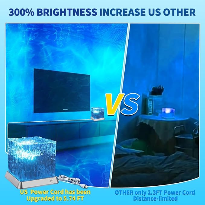 LETOUR Ocean Wave Projector Light for Kids,16 Colors & 30 Modes Night Light Projector,Relaxing Light for Bedtime, Kids Bedrooms & Nursery,Cool Ocean Wave Lamp,Gift for Toddlers and Children