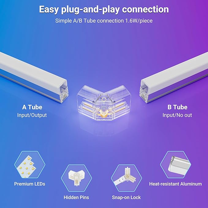 RGB Hexagon Lights with Remote, Music Sync Mode & 358+ Colors, LED Hexagon Lights for Gaming Room, Gym Lighting, Garage, Room Decor, Basement, Shop Light, Bar Lighting