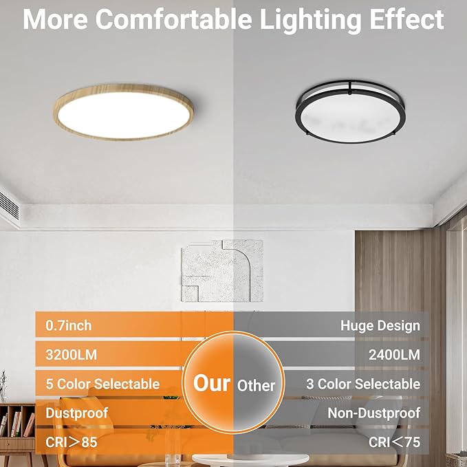 slochi 2Pack LED Flush Mount Ceiling Light Fixture, 12 Inch 24W, 3200LM, Super Slim 0.7 Inch, 3000K-6500K Adjustable Low Profile LED Ceiling Lights for Bedroom, Kitchen, Hallway(Wood)