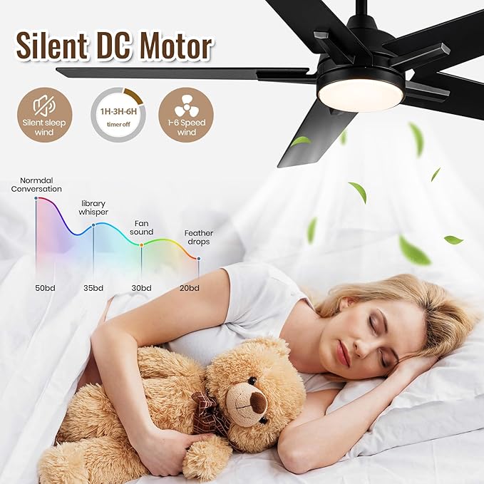 Ceiling Fans with Lights, 52 inch Black Ceiling Fan with Light and Remote Control, Reversible, 3CCT, Dimmable, Noiseless, Small Ceiling Fan for Bedroom, Indoor/Outdoor Use