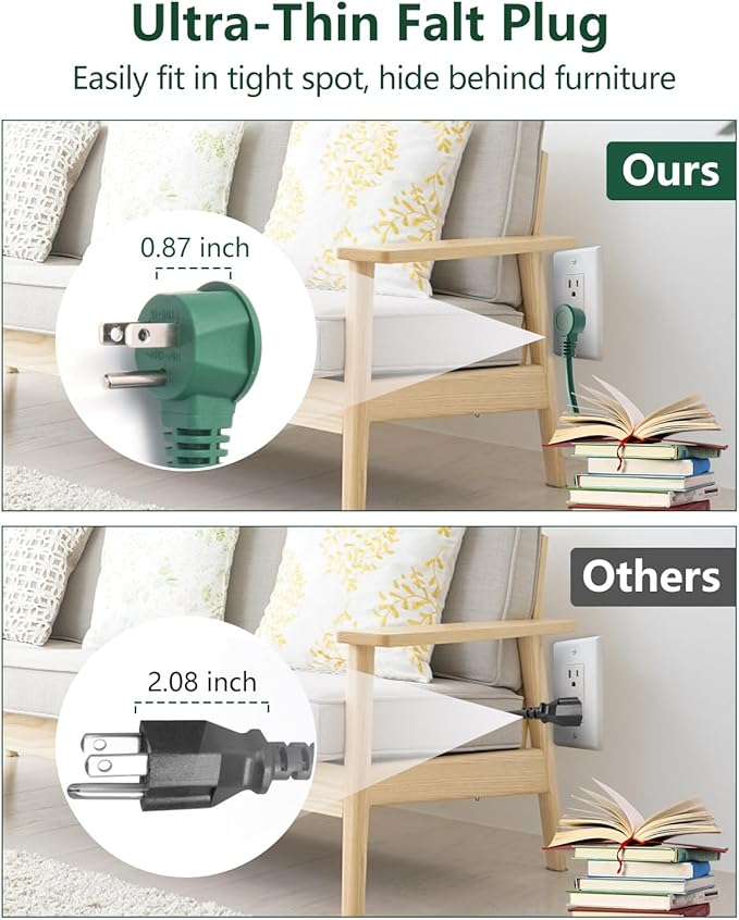 Flat Extension Cord Splitter 1 to 4, 90 Degree Plug Adapter 14AWG SJTW 15A 1875W, 4 Way Outlet Plug Splitter 3 Prong, Outdoor Plug Splitter 2.3ft Heavy Duty Cable for Indoor or Outdoor use, Green.