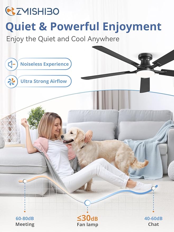 ZMISHIBO 60 Inch Ceiling Fan with Light, App&Remote Control, Flush Mount Low Profile, Dimmable 20W LED Light, Quiet Reversible Motor for Bedroom, Living Room, Apartment, Black