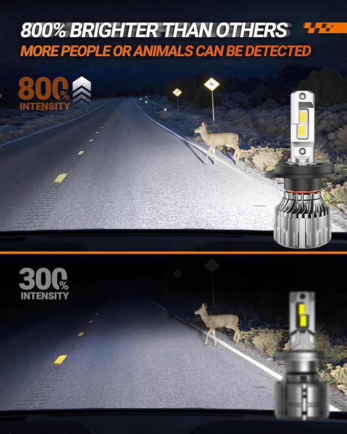 SEALIGHT H4/9003/HB2 Bulbs 38000LM Super Bright, 6500K Cool White S6 H4 Drving Lights, 9003 High Low Dual Bulbs with Cooling Fan, 5 Min Plug-N-Play, HB2 Marker Light Assemblies, Pack of 2