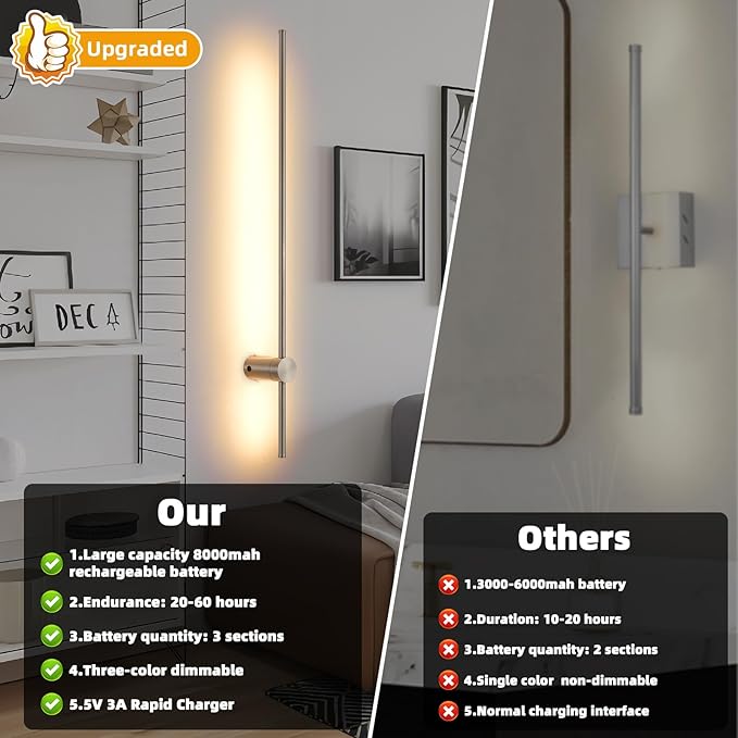 Battery Operated Wall Sconces with Remote, Dimmable 3000K-6000K/Timer/Memory LED Wall Lamp, 350°Rotate, USB Rechargeable Wireless wall lights for Living Room, Bedroom Brushed Nickel 39.3" (2 Pack)